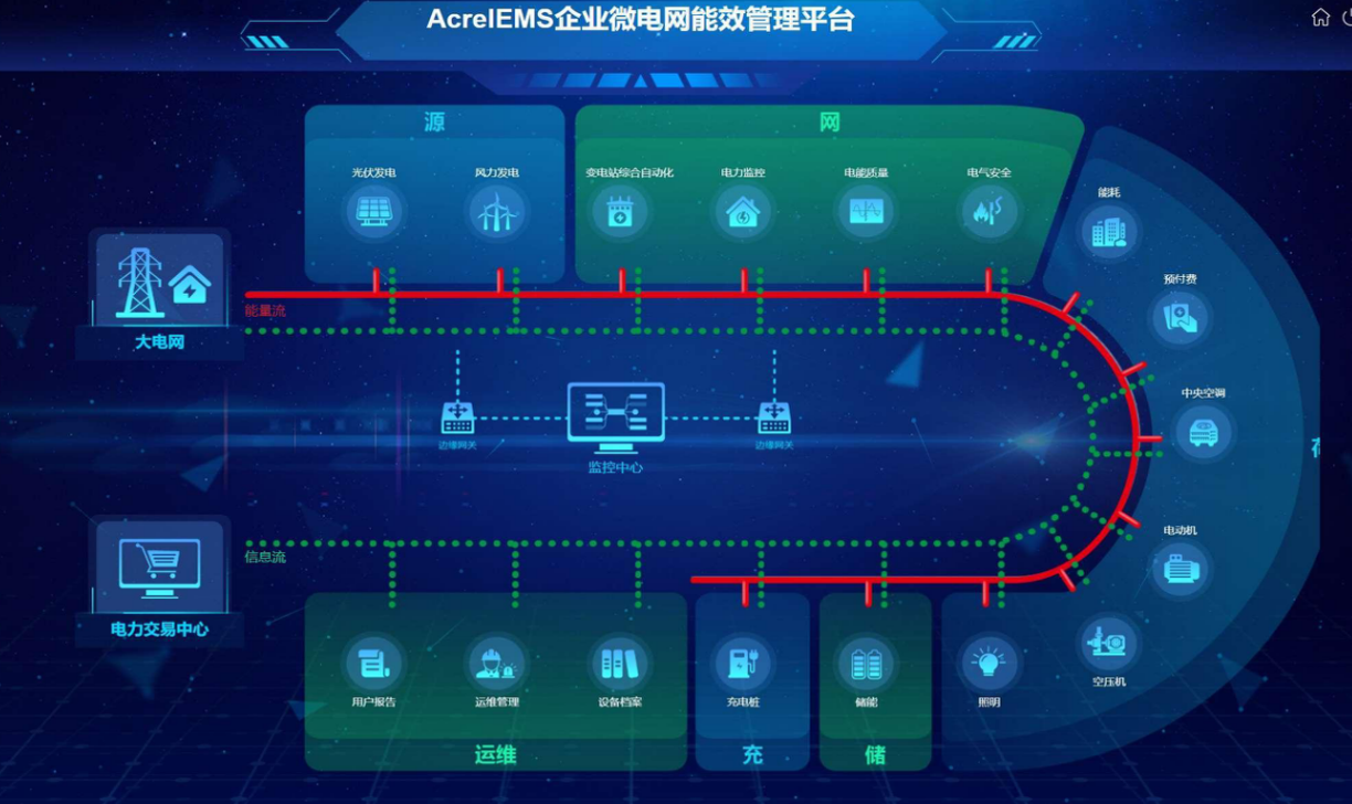 微信截图_20220723180913.png